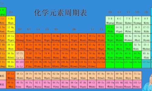 蚕蛹蛋白粉的功效网 - 为你提供蚕蛹有什么用处和功效、蚕蛹蛋白粉的功效与作用